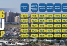 GDF define prazos de pagamento do IPTU e TLP para 2026