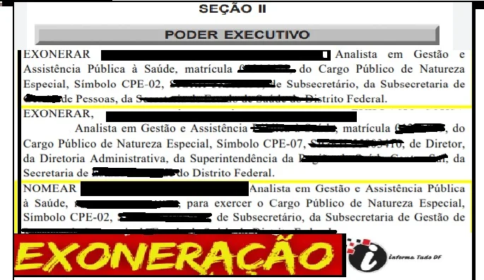 Exonerações - foto reprodução Exonerações - foto reprodução