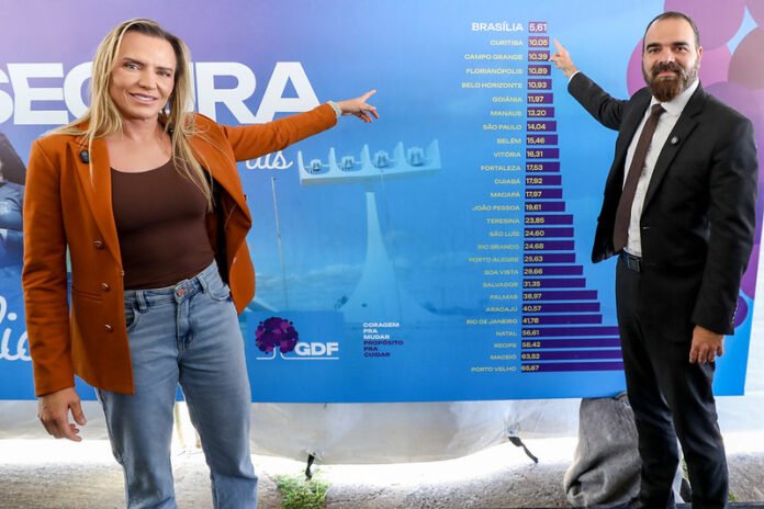 (Foto: Paulo H. Carvalho/ Agência Brasília)