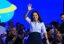 Gracinha Caiado lidera diz pesquisa IGAPE