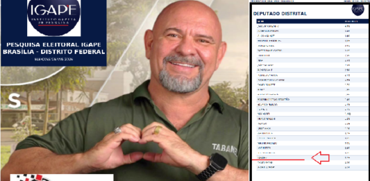 Foto Silvano Lima: Deputado Entrevista em 2022 ao Deputado Distrital Carlos Tabanez - Informa Tudo DF