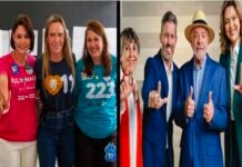Com Celina Leão à frente, direita em Brasília se une para derrotar o PT no Distrito Federal